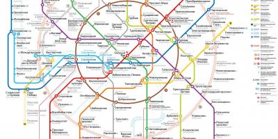 Moskva-liikenne kartta