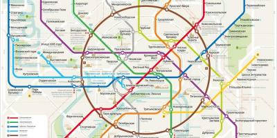 Kartta Moskovan metro englanti ja venäjä