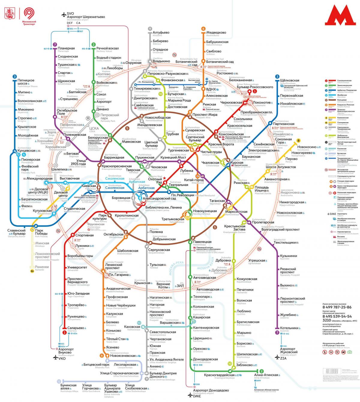 Moskva-liikenne kartta
