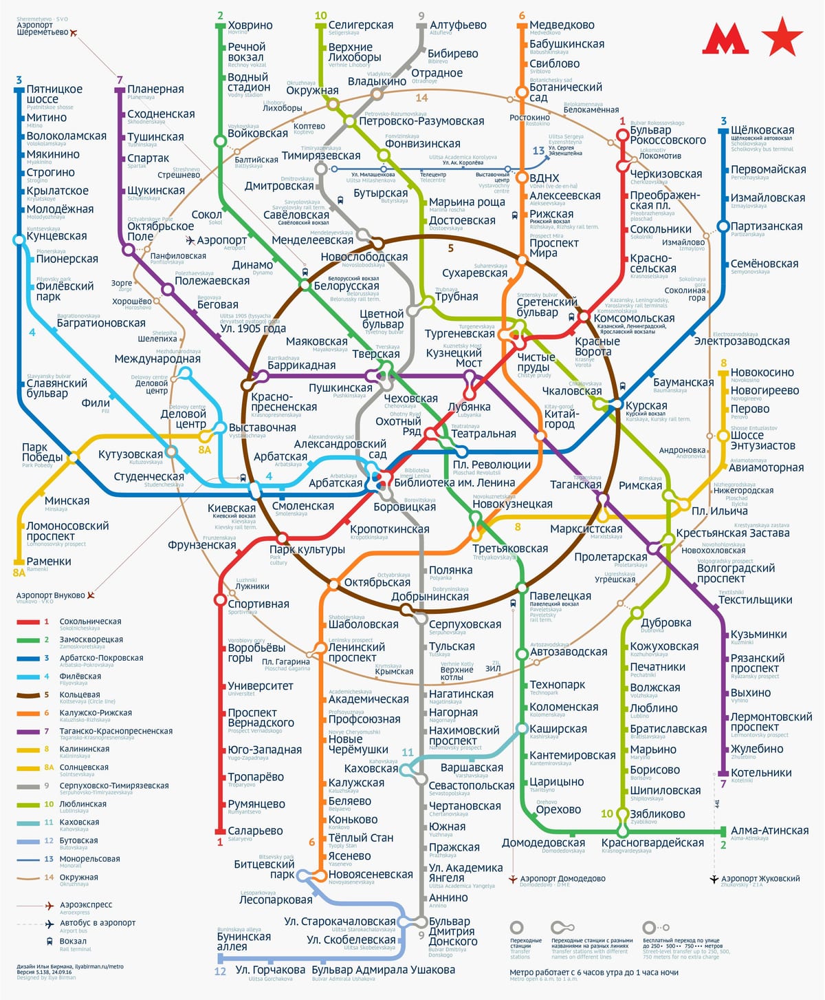 Moskovan metro kartta