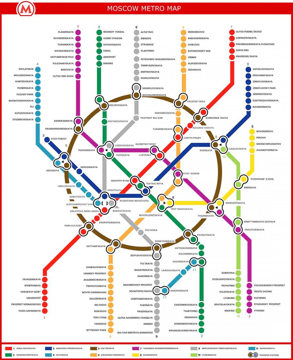 Moskovan metro kartta venäjäksi