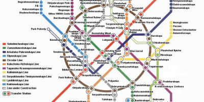 Moskovan metro kartta englanti