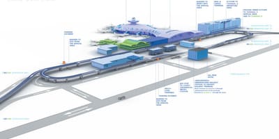 Kartta Vnukovo lentokenttä